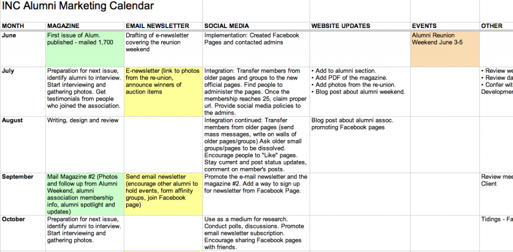 Alumni Marketing Plan Alumni Marketing Plan