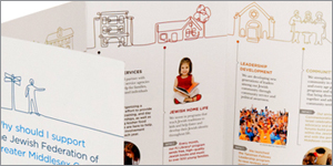 Brochures